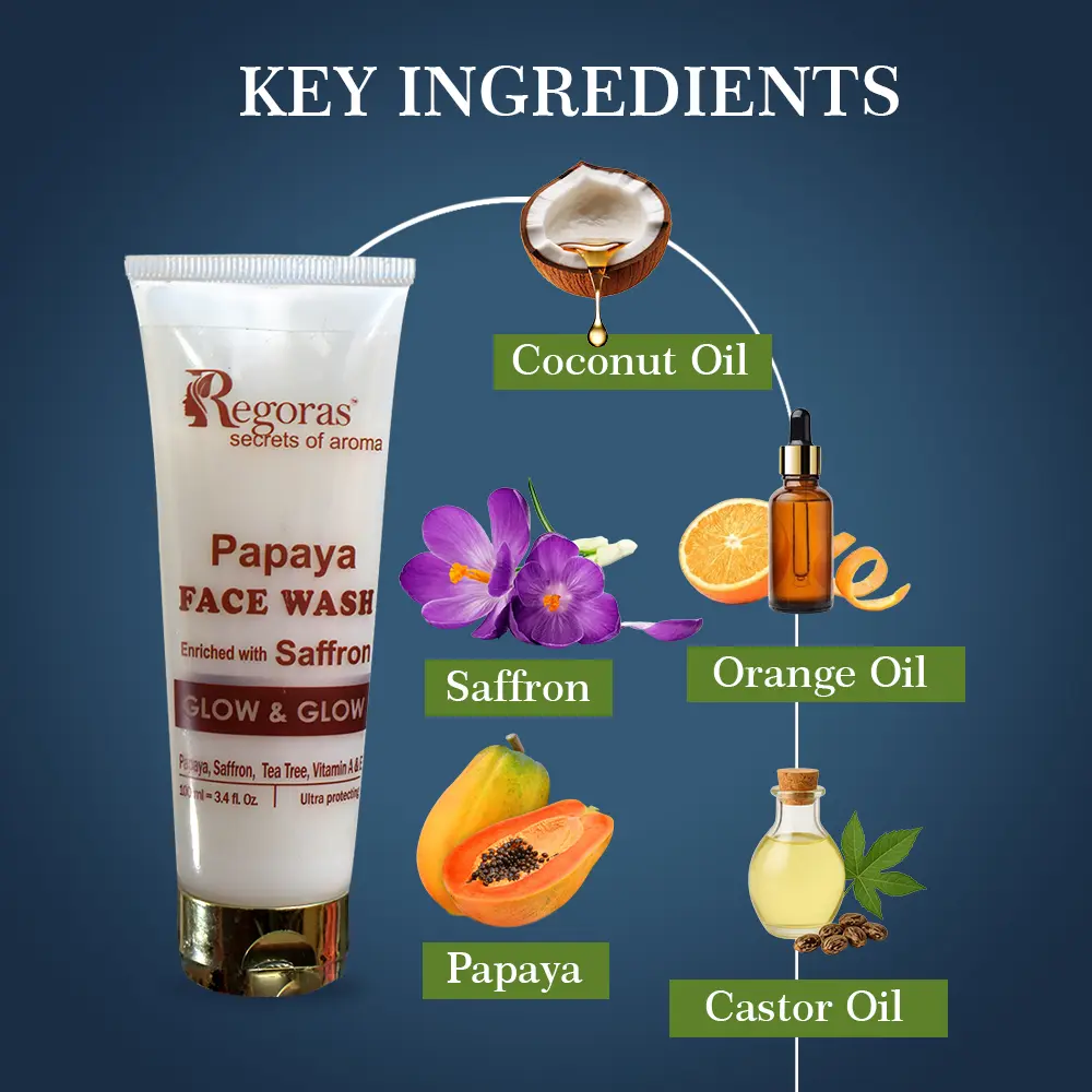 Papaya Face Wash – Soap-free herbal cleanser - Image 2