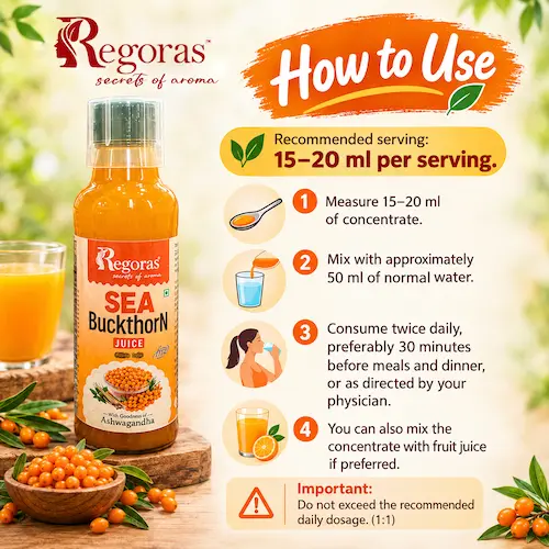 How to Use regoras Sea Buckthorn juice