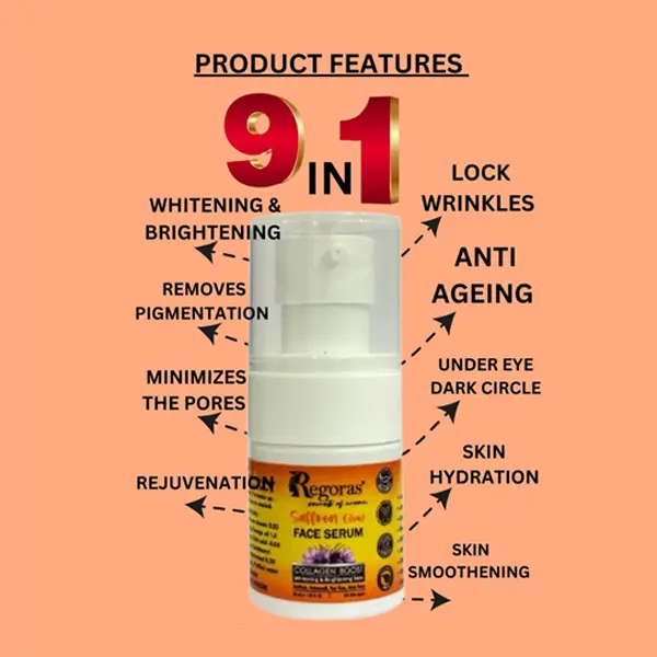 Saffron Glow Face Serum | Ayurvedic Skin Therapy - Image 3