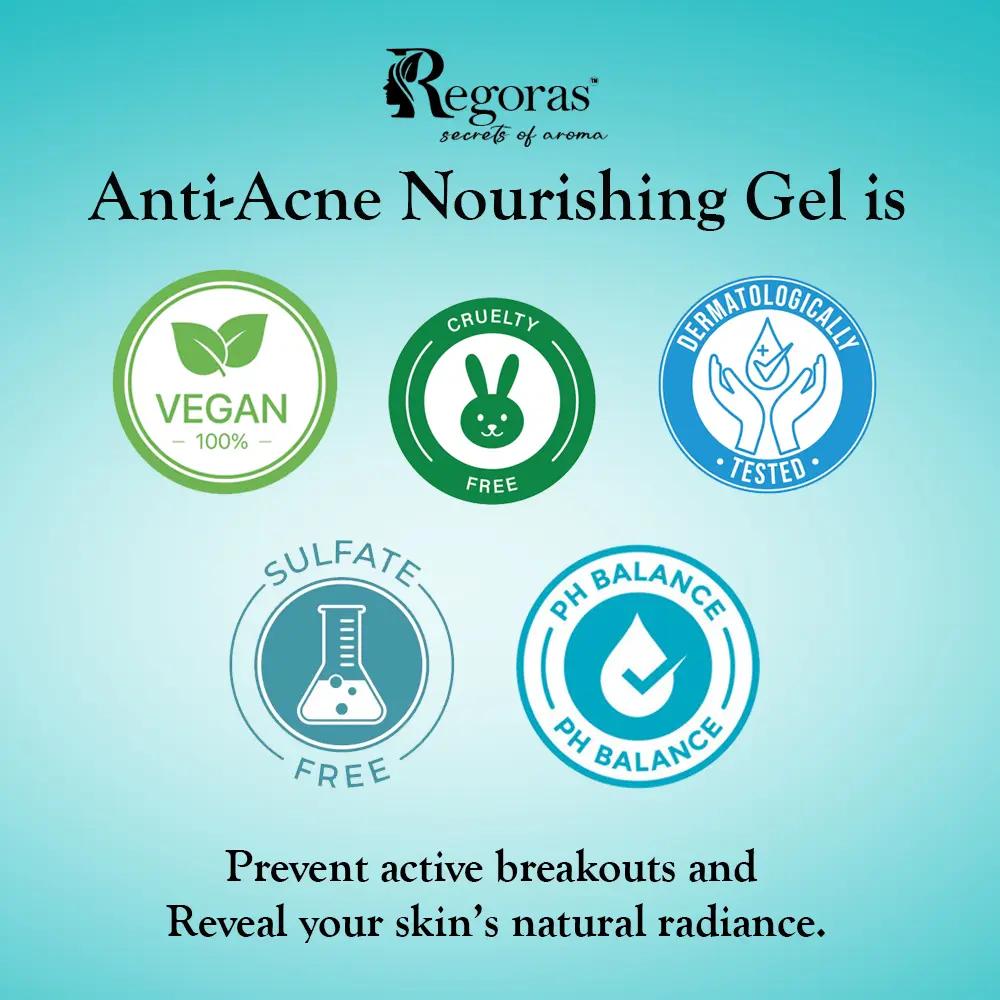 Anti-Acne Nourishing Gel tected