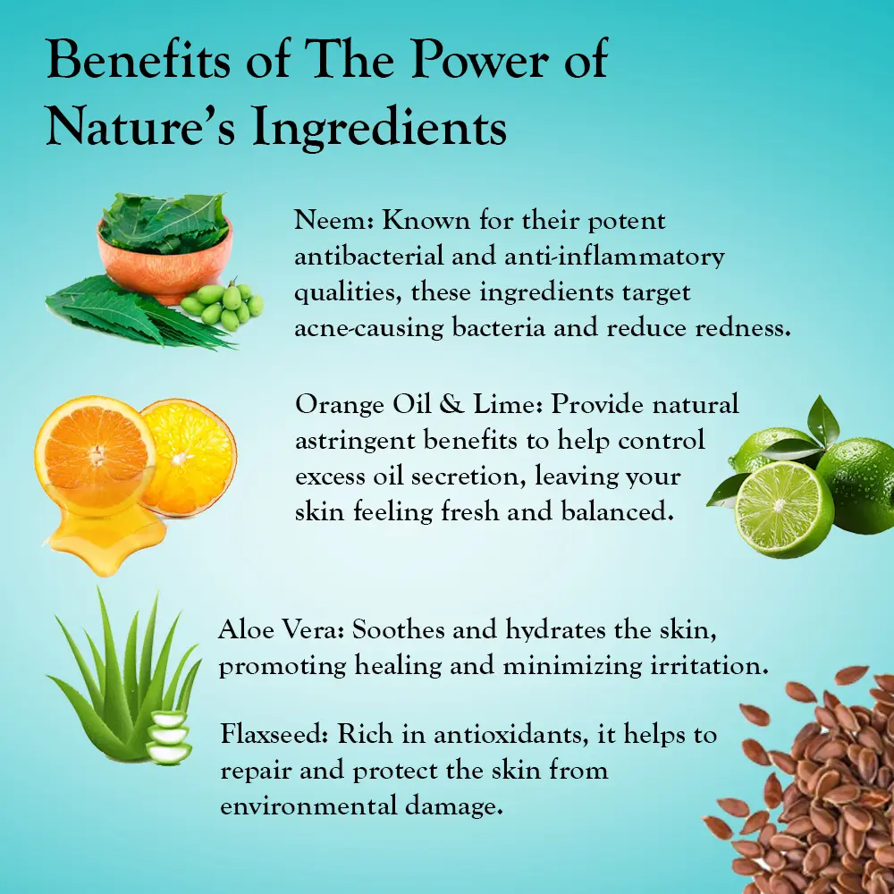 ingredients of Anti-Acne Nourishing Gel