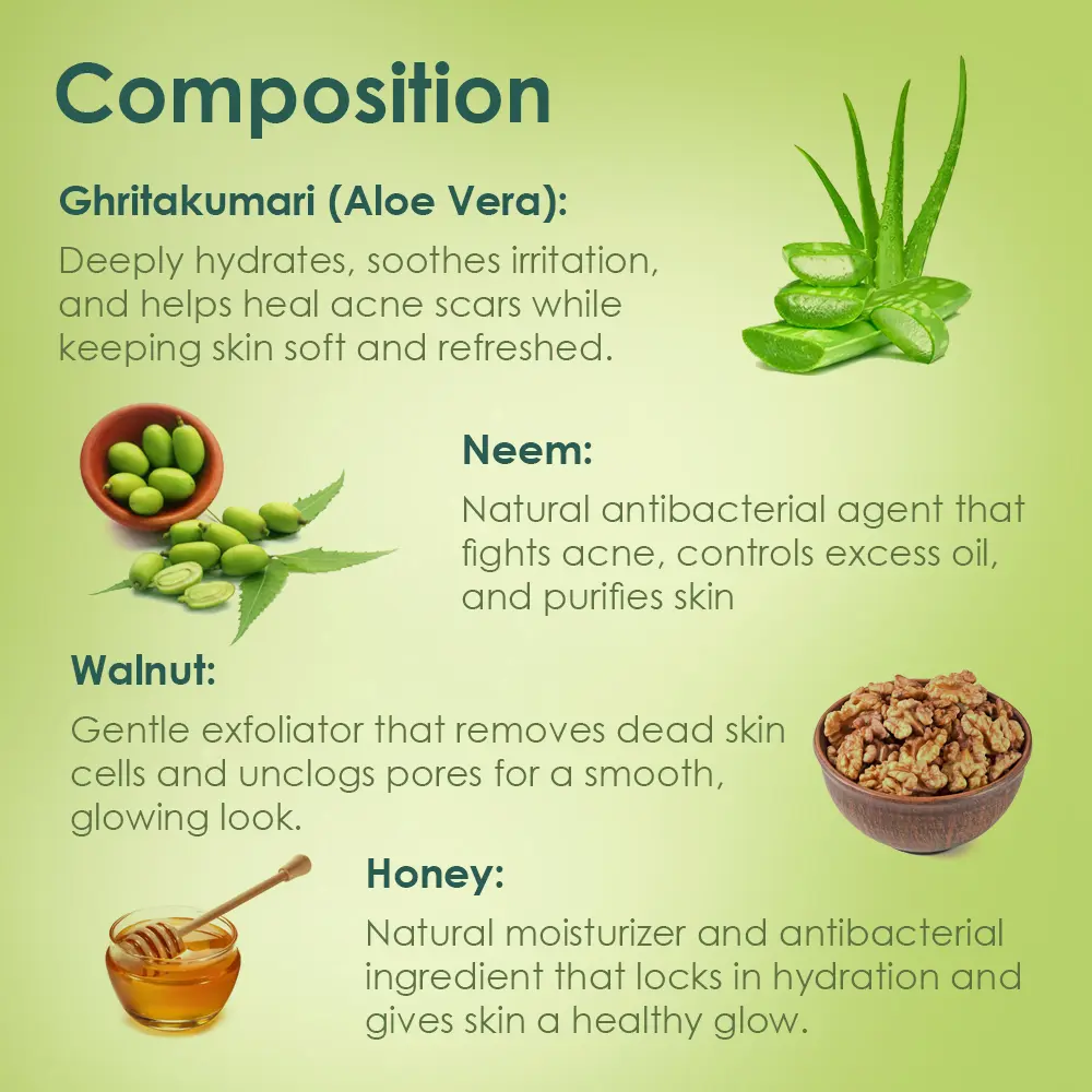 composition of Aloe Neem Face Wash
