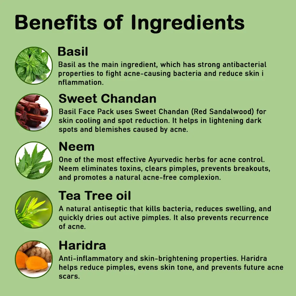 Benefits of Ingredients